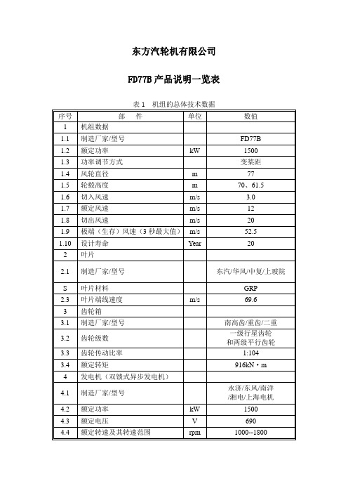 东汽-FD77B-技术数据