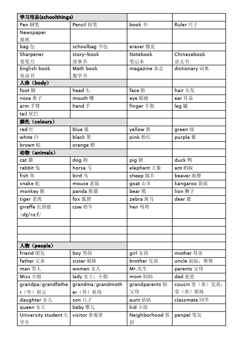 小学英语单词_分类汇总_人教版