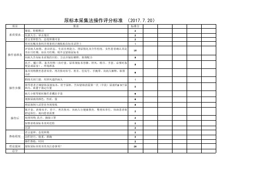 尿标本采集评分标准