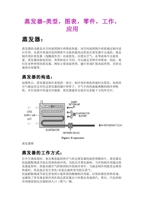 蒸发器–类型,图表,零件,工作,应用