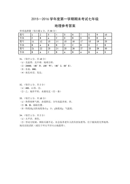 2015-2016第一学期七年级地理答案