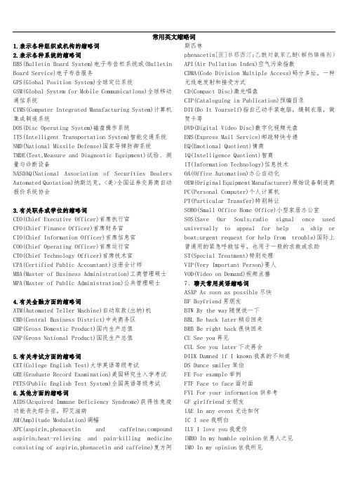 常用英文缩略词