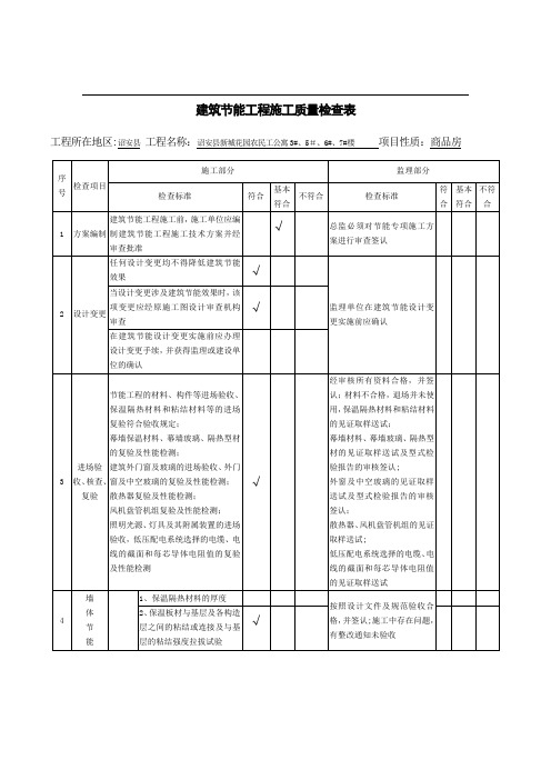 建筑节能工程施工质量检查表(监理)