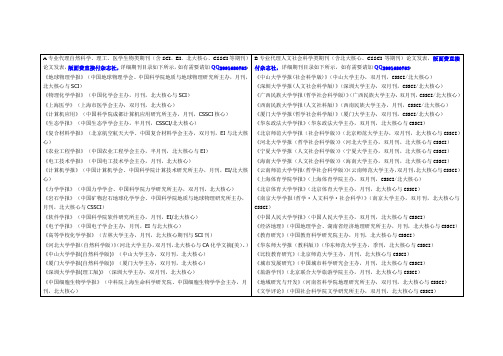 2016年北大核心及CSSCI期刊