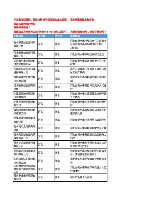 2020新版河北衡水新能源企业公司名录名单黄页联系方式大全59家