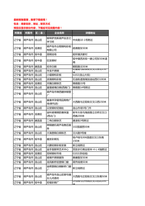新版辽宁省葫芦岛市钢材企业公司商家户名录单联系方式地址大全491家