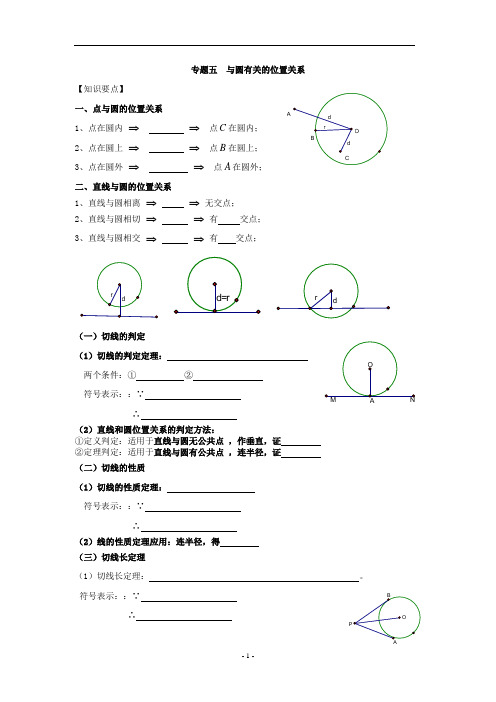 专题五  与圆有关的位置关系
