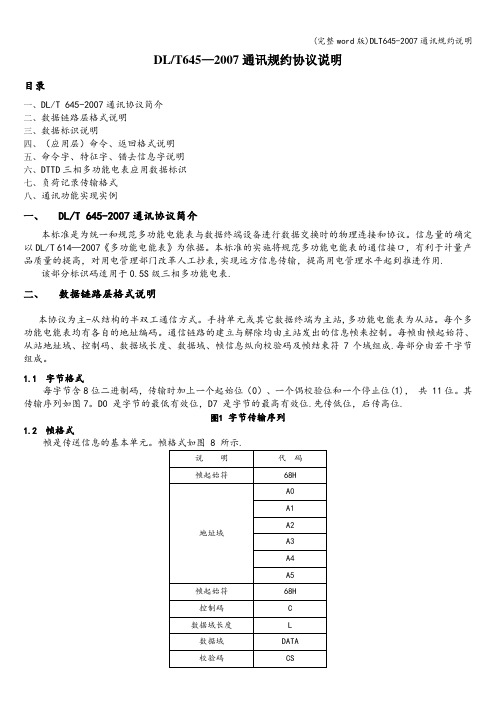 (完整word版)DLT645-2007通讯规约说明
