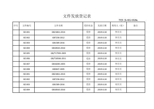 文件发放登记表