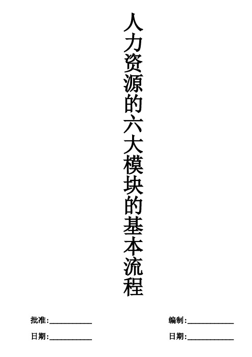 人力资源的六大模块及基本流程