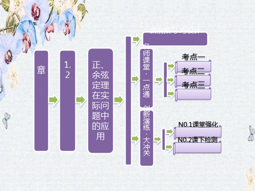 高中数学人教A版必修5课件第一章 1.2 应用举例 第一课时 正、余弦定理在实际问题中的应用精选ppt课件