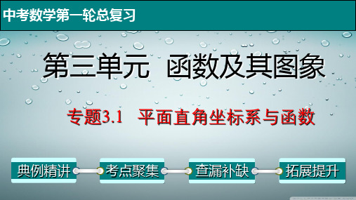 最新中考数学第一轮总复习课件专题3