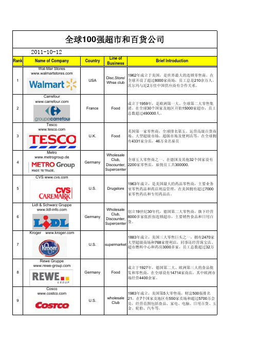 100强超市和百货公司