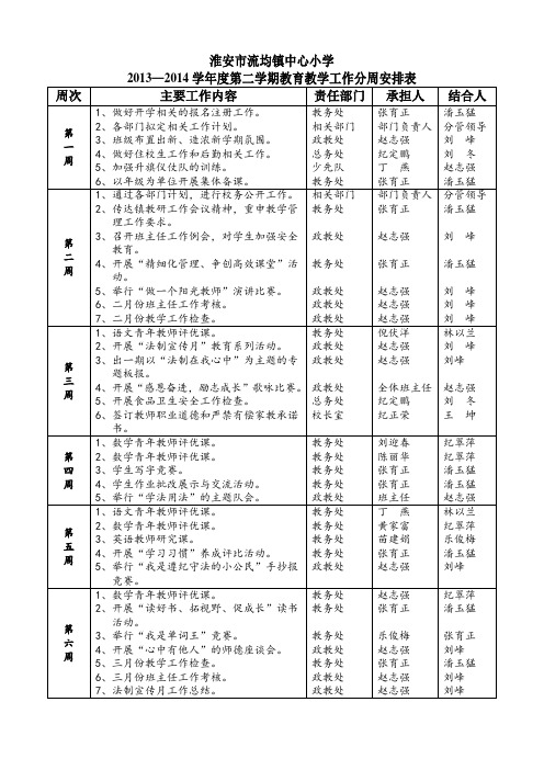 淮安市流均镇中心小学2013-2014学年度第二学期分周工作安排 - 副本