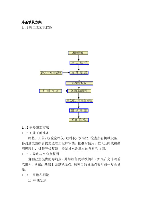 路基填筑方案