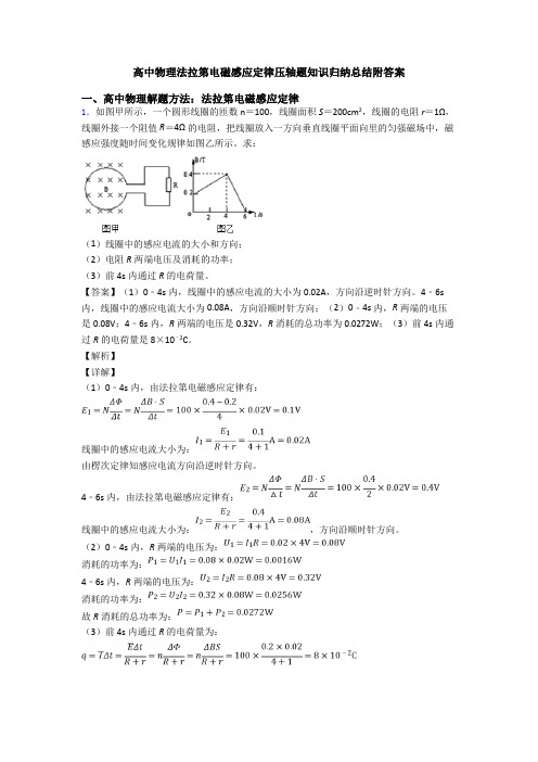 高中物理法拉第电磁感应定律压轴题知识归纳总结附答案