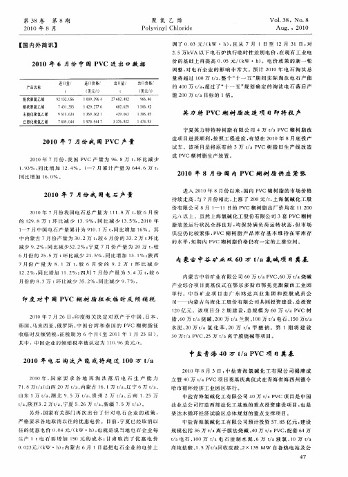 2010年电石淘汰产能或将超过100万t／a