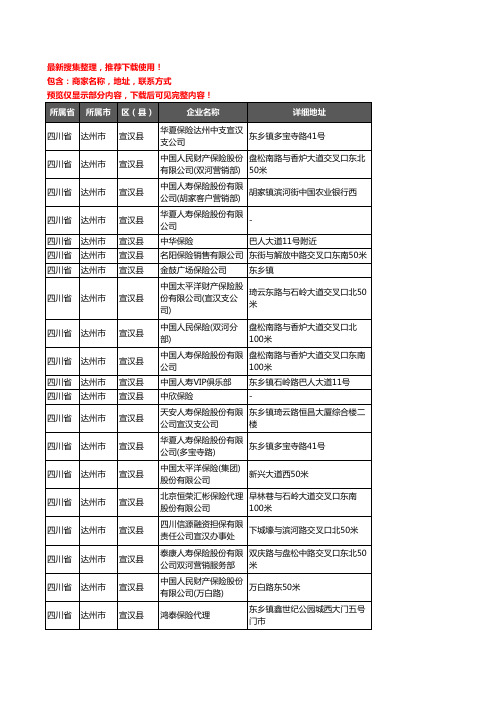 新版四川省达州市宣汉县保险企业公司商家户名录单联系方式地址大全71家