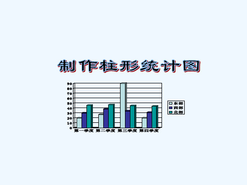 川教版信息技术八上第11课《制作柱形统计图》ppt课件1