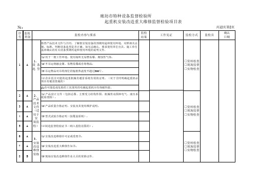 桥(门)式起重机监督检验原始记录