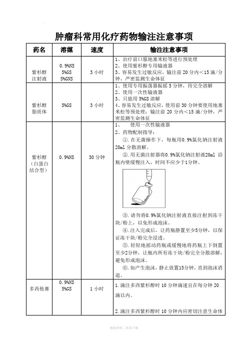 肿瘤科常用化疗药物输注注意事项