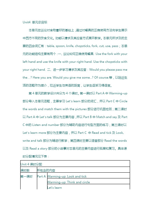 陕旅版学年小学英语四年级上册：单元教案unit4__单元总目标