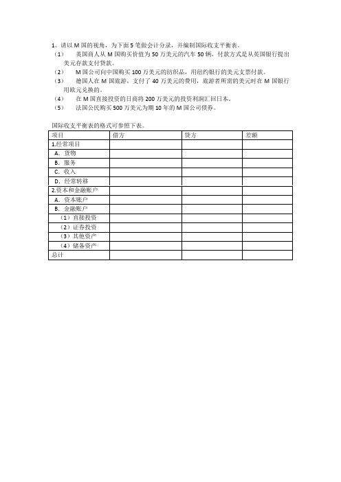 习题1-国际收支平衡表