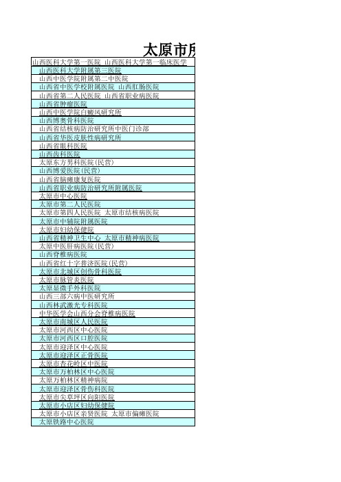 山西省所有医院