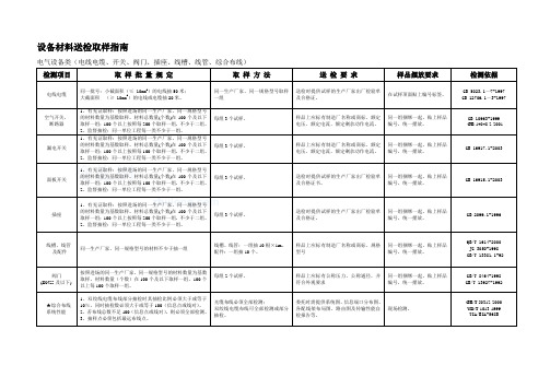 设备材料送检取样指南