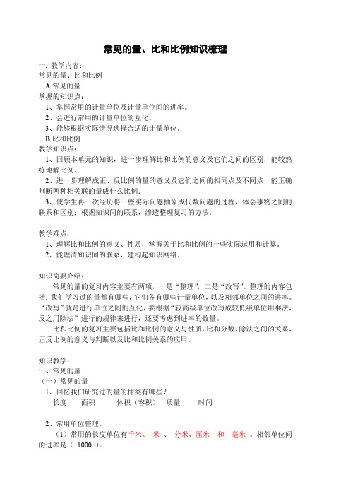 常见的量、比和比例知识梳理解读