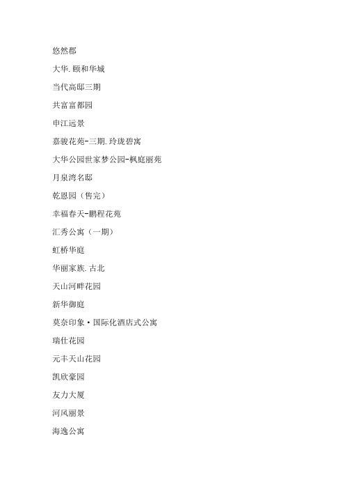 地产案名大全