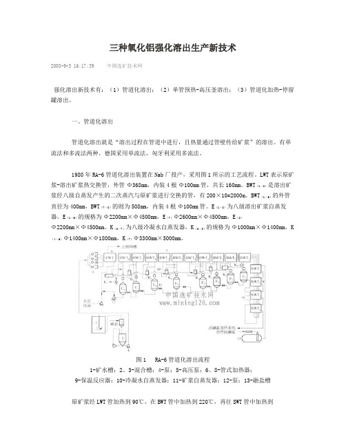 三种氧化铝强化溶出生产新技术