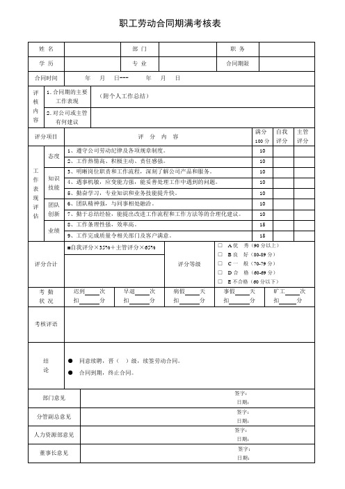 职工劳动合同期满考核表