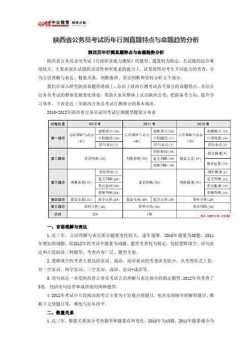 陕西省公务员考试历年行测真题特点与命题趋势分析