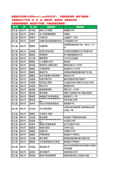 2020新版浙江省丽水市照明工商企业公司商家名录名单黄页联系电话号码地址大全226家