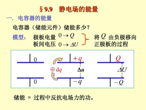 静电场的能量