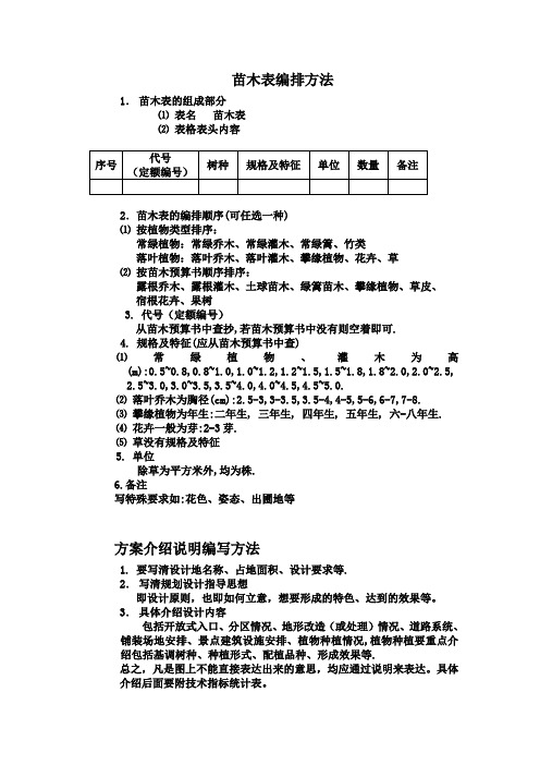 苗木表编排方法