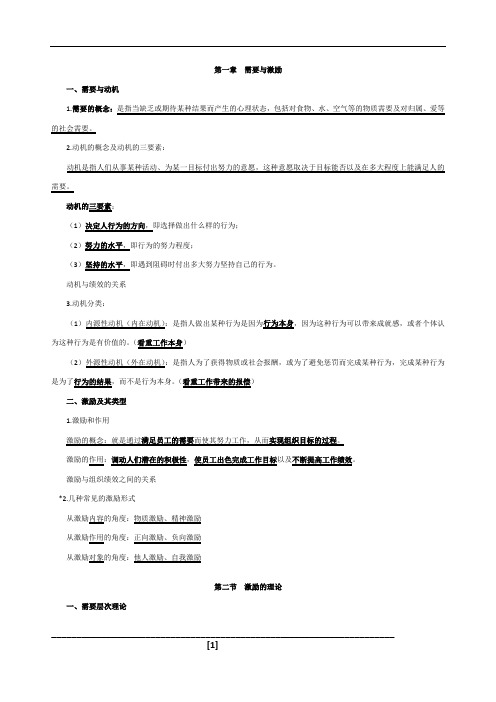中级经济师人力资源第一章
