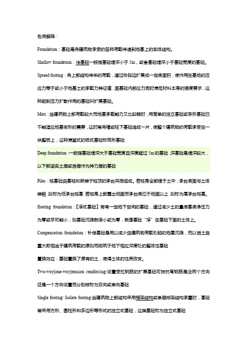 斜截面剪切破坏 (自动保存的)