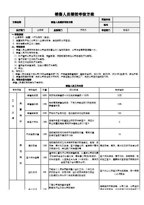 公司销售人员绩效考核表EXCEL模板(推荐)