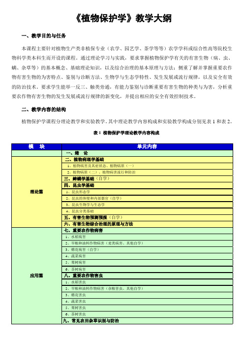 《植物保护学》教学大纲