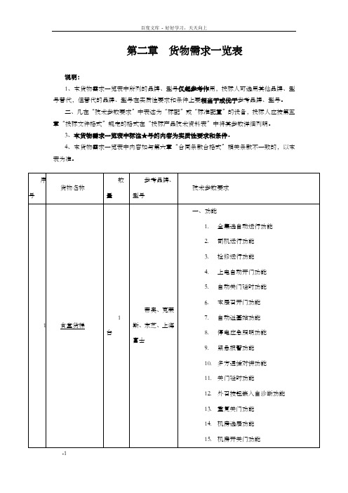 第二章货物需求1览表