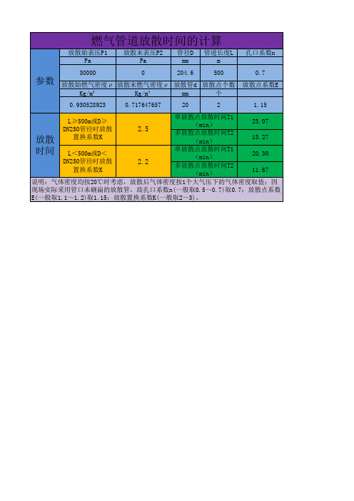20℃燃气管道放散时间的计算