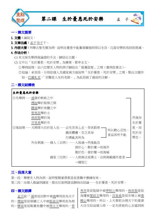 国文9上重点整理(含牛刀小试教用)L2[4页]