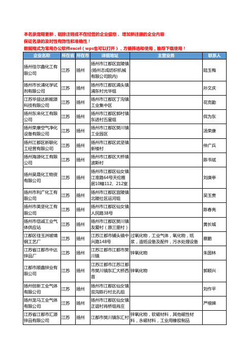 2020新版江苏省扬州无机化工原料工商企业公司名录名单黄页联系方式大全86家