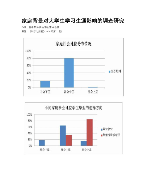 家庭背景对大学生学习生涯影响的调查研究