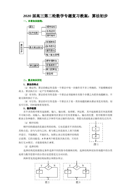 2020届高三第二轮数学专题复习教案：算法初步