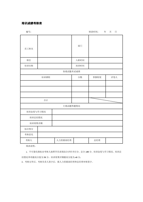培训成绩考核表(doc格式)