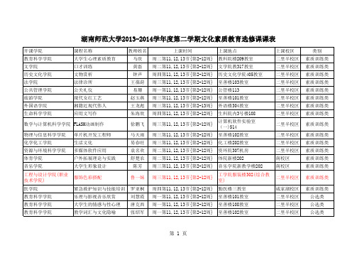 2013-2014第一学期文化素质教育课表
