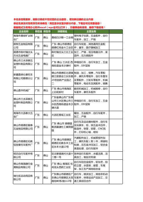 新版广东省佛山加工自行车配件工商企业公司商家名录名单联系方式大全17家